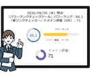 DR「70」の法人サイトに記事掲載＆被リンクします ★検索順位の上昇、ドメインパワーを強化したい方にオススメ！ イメージ2