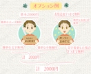 表情3つ付き☆水彩塗りの可愛いイラスト描きます ♪ 27種から選べる表情でSNSやブログを華やかに☆ イメージ9