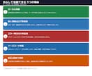 CSV・Excelの手作業を自動化します 面倒なデータ加工をボタン1つに イメージ9