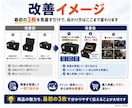 Yahoo商品ページを無料診断し画像3枚改善します 改善したい商品ページを診断し、修正案まで無料でやります！ イメージ4