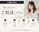 タレント・俳優・モデルの芸能相談に乗ります 事務所代表が、プロフィール・自己PR・活動方針を整理します イメージ5