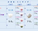 業務マニュアル/手順書を作成します 現場10年が作る、誰でも使える手順書 イメージ2