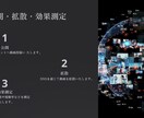 SNSの動画制作「企業PR・お店PR」します 動画視聴効果で集客に繋がる動画制作を行なっております。 イメージ12
