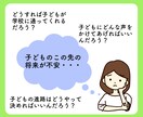 不登校改善のプロが電話で寄り添い解決へ導きます ～100件以上の圧倒的経験で不登校•親子関係改善～ イメージ2