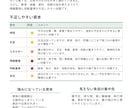家庭の優先順位と判断基準を整理します 教育、家計、旅行。何を優先するか迷う方へ イメージ8
