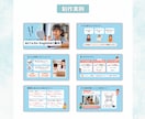 説明が伝わる やさしいデザインのスライドを作ります 分かりやすく整理してCanvaで見やすい資料に仕上げます イメージ9