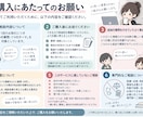 複雑な問題を整理・分解し、解決へ道筋を考えますます 複数の問題が絡み合った状況を一緒に整理します イメージ2