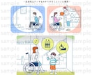 シンプルでいろいろ使えるイラスト描きます ビジネスや日常、福祉に介護にエクササイズなども。 イメージ5