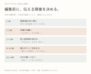 冒頭3案付きの縦型広告動画を制作します 本編共通・冒頭違いのMP4を3本。台本から制作 イメージ4