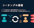 初回用　仕事で充実したい方のキャリアを相談します ◎大企業人事経験有り◎充実・没頭・夢中の発見-初回相談プラン イメージ8