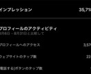 最速で影響力をつけたい方にお勧めします アカウントでファンや興味付けしたい方にぴったり!! イメージ5