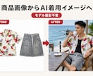 平置き画像から自然なAI着画・着用画像を制作します モデル撮影なしでEC・SNS・広告に使える着用イメージを作成 イメージ1