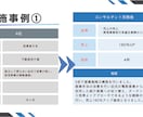個人事業主や営業職の方向け！強い営業教えます 最速！営業トッププロ数名であなたの営業成績上げ方を提案★ イメージ4