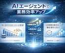 医療機関向けAI導入と業務効率化をサポートします 「テンプレートの対応を、AIで解消しませんか？」 イメージ1