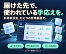 愛用のGPTsを専用チャットアプリにします 作り込んだGPTsを、これからも使う・届ける イメージ5