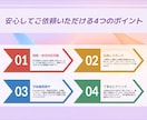 Notion構築から運用定着まで完全サポートします 専門家が構築・操作説明・定着支援！録画で復習も安心 イメージ2