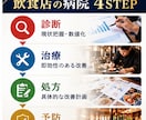 飲食店の経営課題を診断し改善策を提案します 売上・人材・動線を診断し、現場に効く処方箋を作ります イメージ3