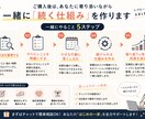 習慣化サポート：続かない人を行動できる状態にします 何から始めるか整理し、続く仕組みを作ります イメージ3