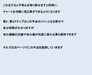 FXで含み損⚠️解消テクニックを提供します ◎全工程3ステップ！図解入りでわかりやすく説明されています イメージ2