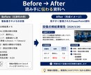 見やすいPowerPointに仕上げます 構成・文章を整理して伝わる資料を作成します イメージ2
