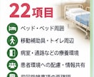 医療安全ラウンドの転倒・薬剤を71項目で確認します 転倒22＋薬剤49｜PDF・編集Wordですぐ使えます イメージ2