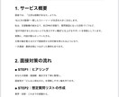 面接対策の添削とアドバイスを行います 未経験でも安心の“受かりやすい回答”を作ります イメージ2