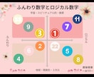 数秘術｜お子さんの持っている強みや才能を届けます 親子鑑定／子育て相談.子供の心を知って右脳も左脳も育てよう イメージ1