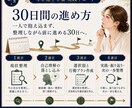 自己理解を行動に変える30日伴走をします 60分セッション＋行動プラン＋定期確認で、働き方の迷いを整理 イメージ6