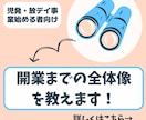 未経験でもわかる放デイ・児発の開業工程を解説します 児発、放デイを始めるまでに何をすればいいか相談できます！ イメージ1