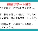 ブログ作成の悩みを全部AIに丸投げで解決します 「書けない・続かない・売れない」をAIで全部解決 イメージ5