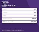 ChatGPTに自社が出るかAI検索を監査します AI検索の可視性を実測。簡易監査19,000円 イメージ8