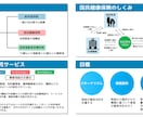 伝わる！魅せる医療系スライド作成をお手伝いします 専門知識×デザインで、印象に残る資料を イメージ3