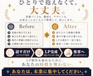 あなたは話すだけ！インタビューからLPを制作します 強みが分からなくても大丈夫！全てまるっとお任せください！ イメージ8