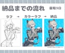 一枚絵など魅力的で雰囲気のあるイラスト描きます 現役芸術専攻大学生が世界に一つだけのイラストを作成します！ イメージ3