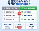 AI活用の困りごと 気軽にテキストで相談のります 「これAIでできる?」に実践者が答えます イメージ3