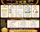 記帳代行｜仕訳無制限クラウド経理対応します 写真を送るだけ。記帳は全部お任せください。 イメージ5