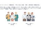 明日使える！新社会人向け研修資料の雛形を提供します 大容量の55ページ！必要スライドだけ抜粋したり配布したりも可 イメージ2