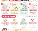 教室の体験レッスン募集文を整えます 記入式教材＋文章確認で、募集から申込み案内まで イメージ4