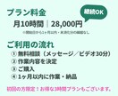 月10時間｜薬局の手が回らない事務を代行します 元薬局長×行政経験｜薬局特化で書類・データ入力などに対応 イメージ5