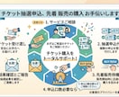 チケットの抽選申込、先着販売の購入を手伝います 申込口数が必要な方ご相談ください。 イメージ1