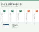 ホームページを簡易診断します 公開URLを確認し、改善点をレポートにまとめます イメージ3