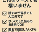 悩み整理・言語化します 考えがまとまらない方の相談受付中（1,000円） イメージ3