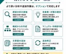 仕事の文章・資料を分かりやすく整理しますます AI×実務経験で伝わる文章に仕上げます イメージ6