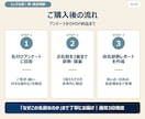 モニター版｜赤ちゃんの名前を真・姓名判断します 必要項目に絞った低価格の命名入門プランをモニター価格で イメージ6