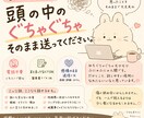 電話が苦手な人へ。思いを文でお聴きします 感情を整理せず、そのまま送ってください。 イメージ1