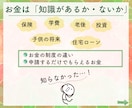 現役FP✨お金のお悩みをまるごと何でも聞きます 節約、貯金、保険、教育費、投資など、わかりやすく説明します イメージ4