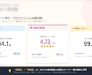 AIで提案・社内資料を作成をします AI×実務で伝わる資料に提案書・企画書対応 イメージ1
