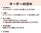 商用◎可愛い表情5点セット描きます ブログやインスタ、スレッズ等SNSなどで幅広く活用できます♪ イメージ4