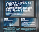 ポケモンユナイトが上手くなりたい方コーチングします MOBAやゲーム上達するために必要なことを教えていきます イメージ5