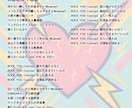現役バンドマンが作詞します フワッとした歌詞じゃ物足りないあなたへ イメージ4